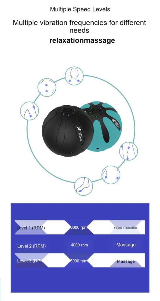 Bulk Supply Trigger Point Massage Ball for Therapy Clinics