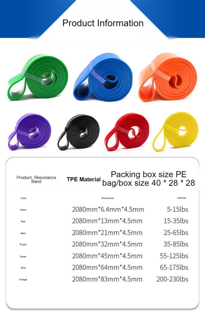 Compact Resistance Stretch Band for Therapy Clinics